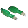 Fiber Optics Cable Products