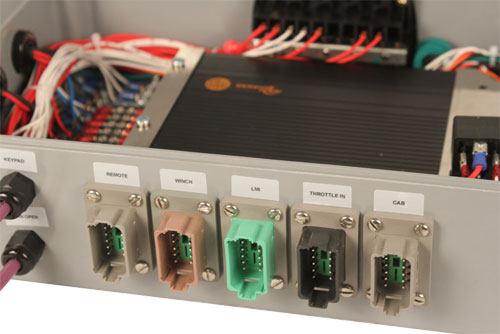 PLC Control Panel with Custom Machined Connector Ports